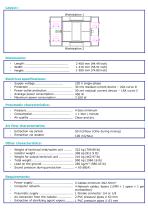 IM range isolator - IM2111 EC-2