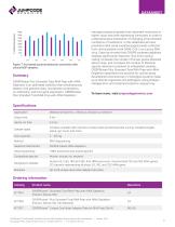 CRISPRclean™  Plus Stranded Total RNA Prep with rRNA Depletion-4