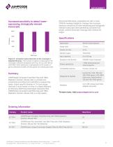 CRISPRclean™  Stranded Total RNA Prep with rRNA Depletion-4