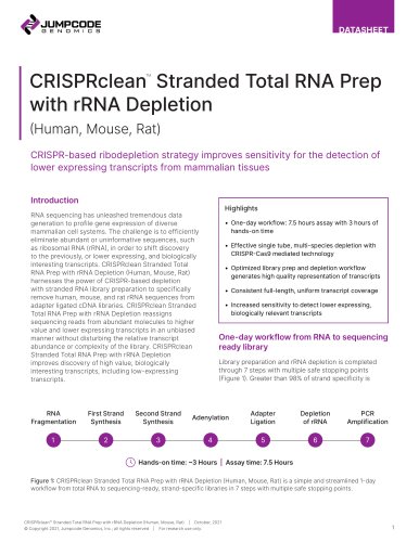 CRISPRclean&trade;  Stranded Total RNA Prep with rRNA Depletion