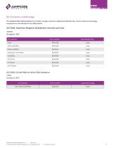 DepleteX® Mito DNA Depletion Kit-4