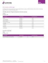 DepleteX® Rare Transcript Boost Kit-4