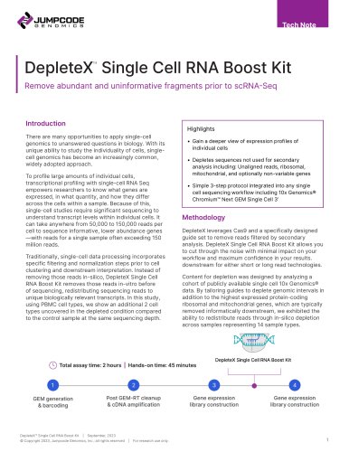 DepleteX&trade;  Single Cell RNA Boost Kit