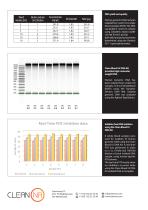 Clean Blood LV DNA Kit-2