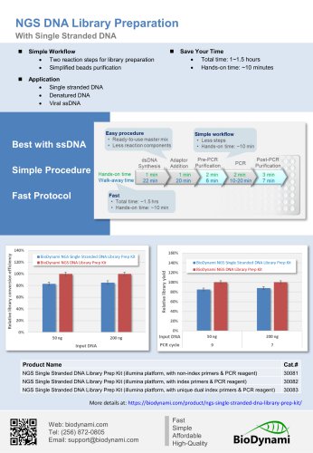 NGS DNA Library Preparation - BioDynami - PDF Catalogs | Technical ...