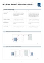 NORDIC LAB Product Catalogue-4