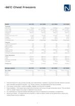 NORDIC LAB Product Catalogue-7