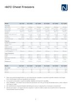 NORDIC LAB Product Catalogue-9