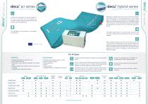 decu® series-2