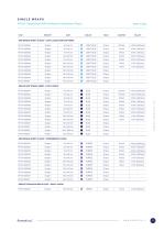 OUR COMPANY CATALOG 2026 -15