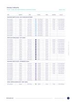OUR COMPANY CATALOG-15