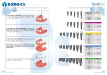 Actival catalogue-4