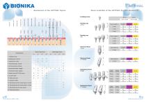 Actival catalogue-5
