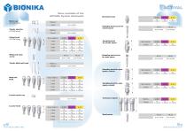Actival catalogue-6