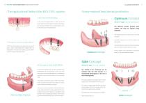 BIOLEVEL IMPLANT SYSTEM-10