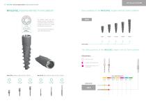 BIOLEVEL IMPLANT SYSTEM-11