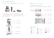 BIOLEVEL IMPLANT SYSTEM-7