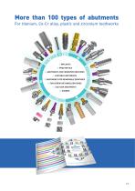 BIONIKA Screwdrivers and test kits-15