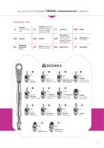 BIONIKA Screwdrivers and test kits-9