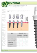 conefit-slim-10