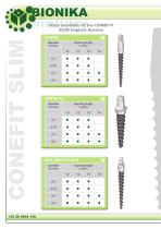 conefit-slim-4