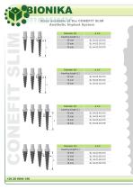 conefit-slim-6