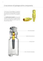 CORTILOG Implant System-11