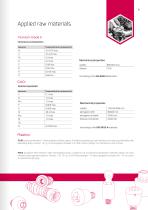 Hybrid-min implant system-12