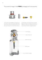 Hybrid-min implant system-15