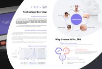 UVPro 308® Powerful 308nm Phototherapy System-2
