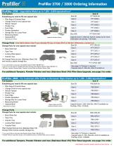ProFiller 3700-4