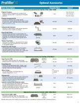 ProFiller 3700-5