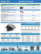 ProMixer-2
