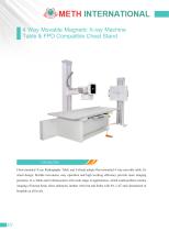 4-Way Movable Table_Column_Chest_Stand-1