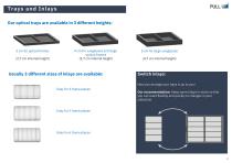 Pricelist Samplecase-3