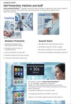 Alech FlexiCall™-4