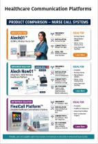Alech FlexiCall™-5
