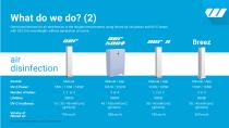 Wolf-e Robotics - We set Higher Standards for Air & Surface Disinfection-12