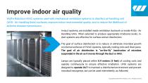 Wolf-e Robotics - We set Higher Standards for Air & Surface Disinfection-15