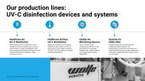 Wolf-e Robotics - We set Higher Standards for Air & Surface Disinfection-4