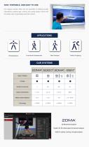 Medical Sector Products-2
