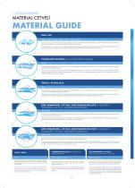 Hanedan Catalog-6