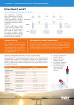 CalproGold -2