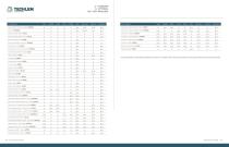 PRODUCT CATALOGUE-12