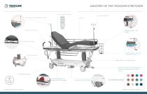 PRODUCT CATALOGUE-3
