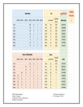 LMS Technologies-4