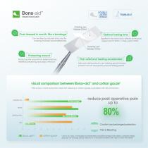 Bona-aid-4