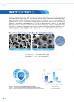 Bonabone Bone graft-6