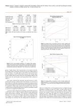 Celliant Published Studies-6