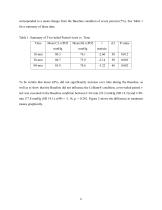 InHouse_TCPO2_Overview-11